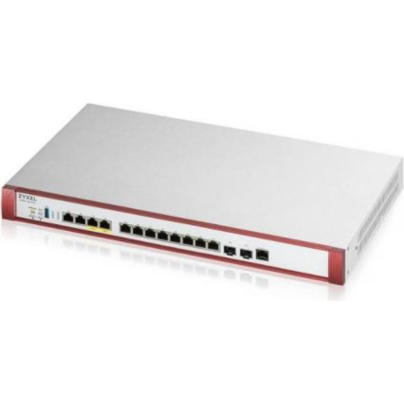 Zyxel USG Flex700 H Series USGFLEX700H-EU0102F with 1 YR Security Bundle